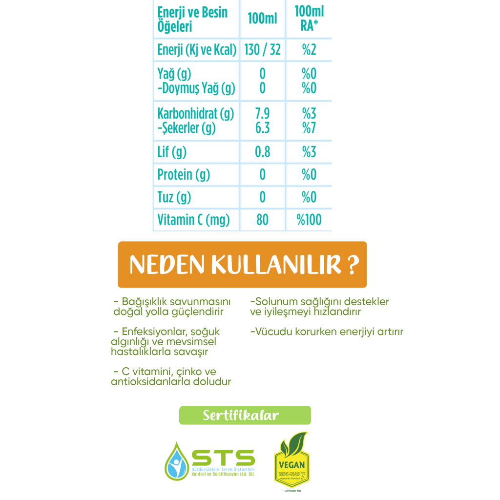 3’lü Organik Immunıty Shot 60 Ml 3’lü Organik Immunıty Shot 60 Ml
