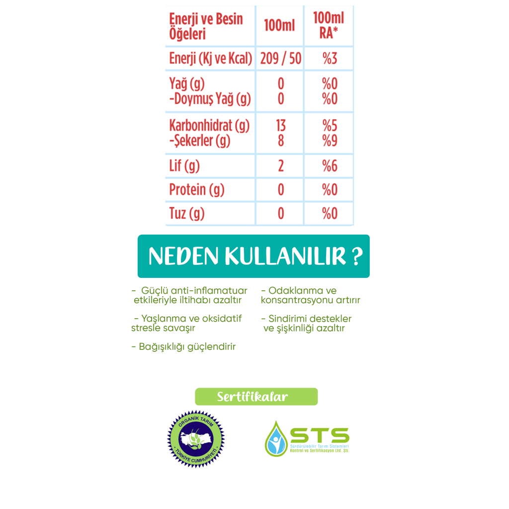 3'lü Organik Zerdeçallı İçecek Shot 60 Ml 3'lü Organik Zerdeçallı İçecek Shot 60 Ml