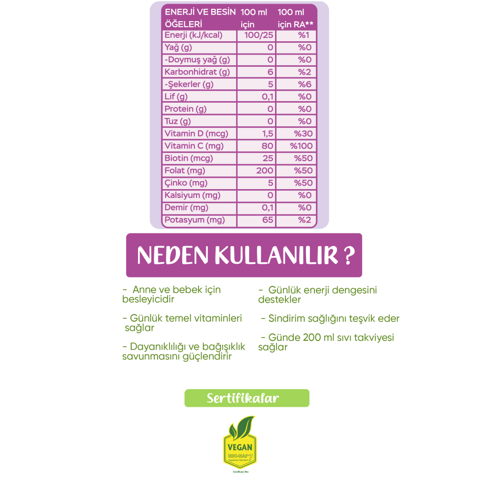 Hamile Anne İçeceği 200 Ml Hamile Anne İçeceği 200 Ml