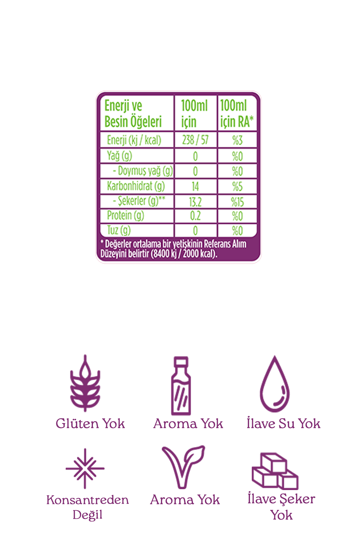 Organik Karadut Suyu 200 Ml Organik Karadut Suyu 200 Ml