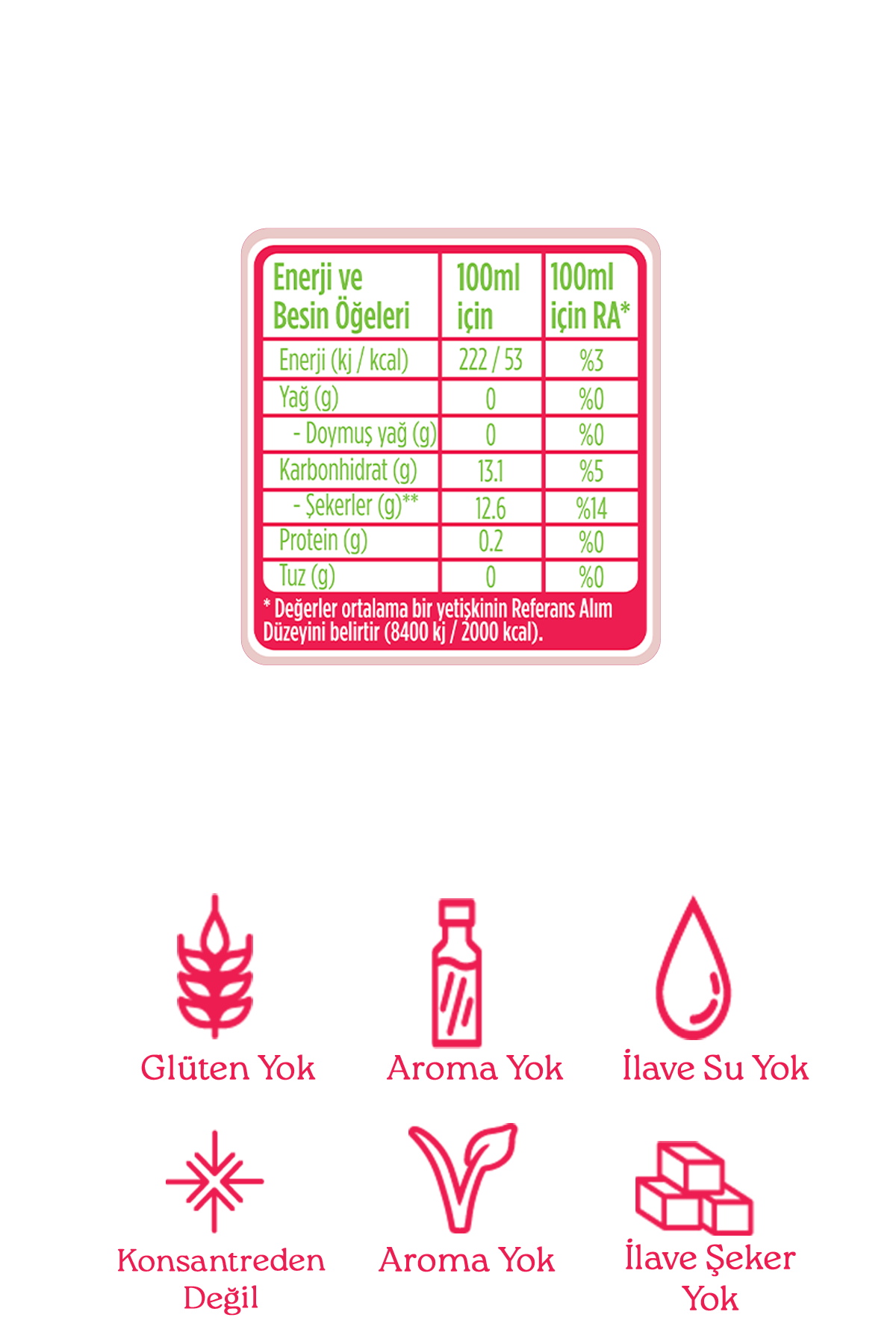 Organik Nar Suyu 200 Ml Organik Nar Suyu 200 Ml