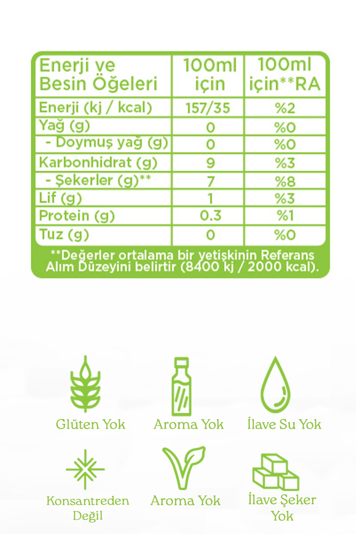 Organik Yeşil Smoothıe 946 Ml Organik Yeşil Smoothıe 946 Ml