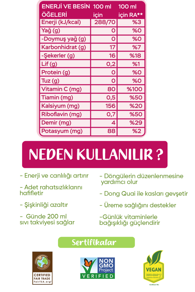 Pms Dest.Vitamin Takv.Bitki Çay 200 Ml Pms Dest.Vitamin Takv.Bitki Çay 200 Ml