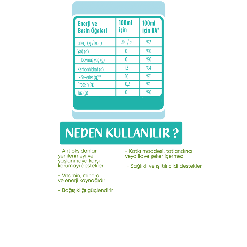 Relax Smoothıe 250Ml Relax Smoothıe 250Ml