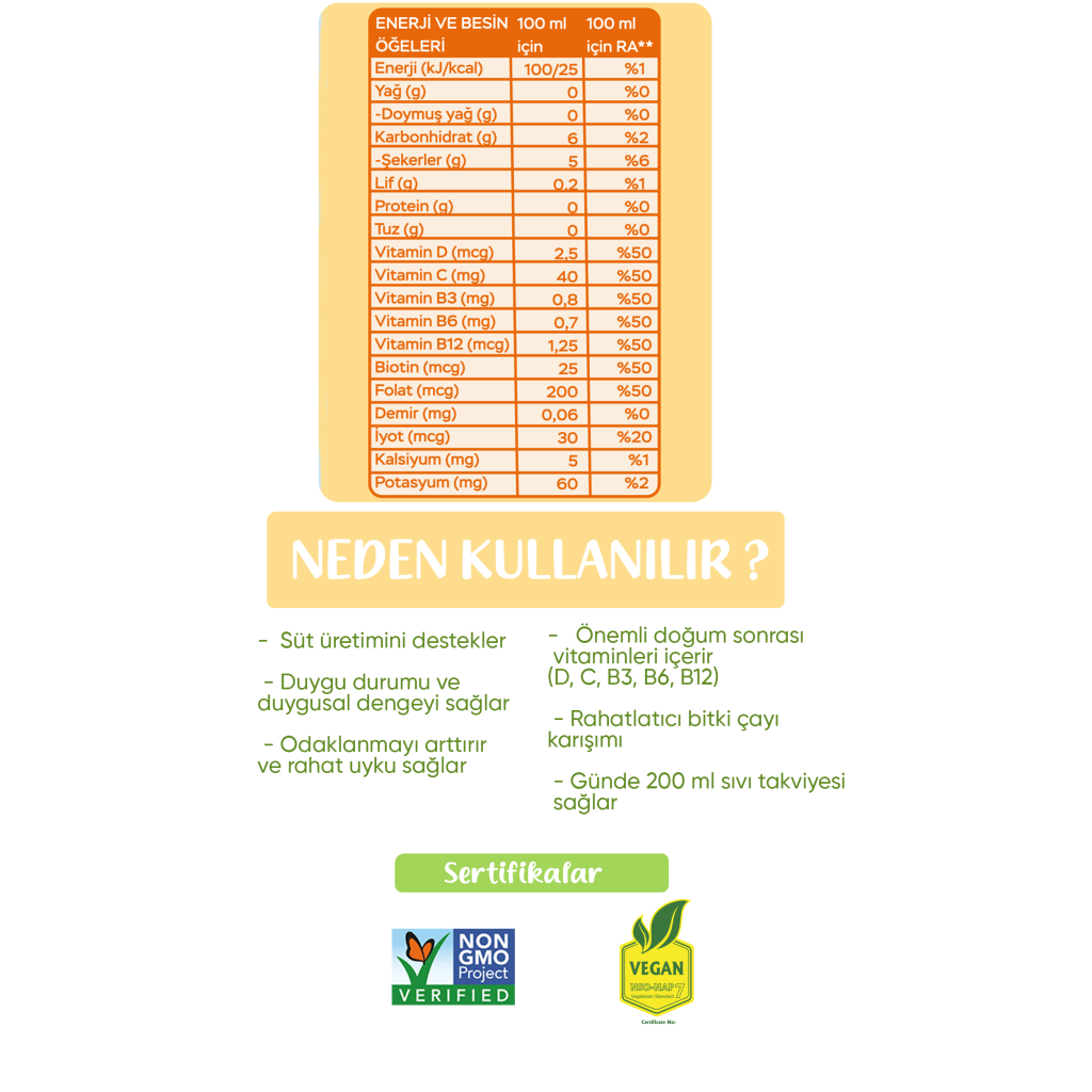 Süt Arttırmaya Destek Emziren Anne İçeceği 200 Ml Süt Arttırmaya Destek Emziren Anne İçeceği 200 Ml